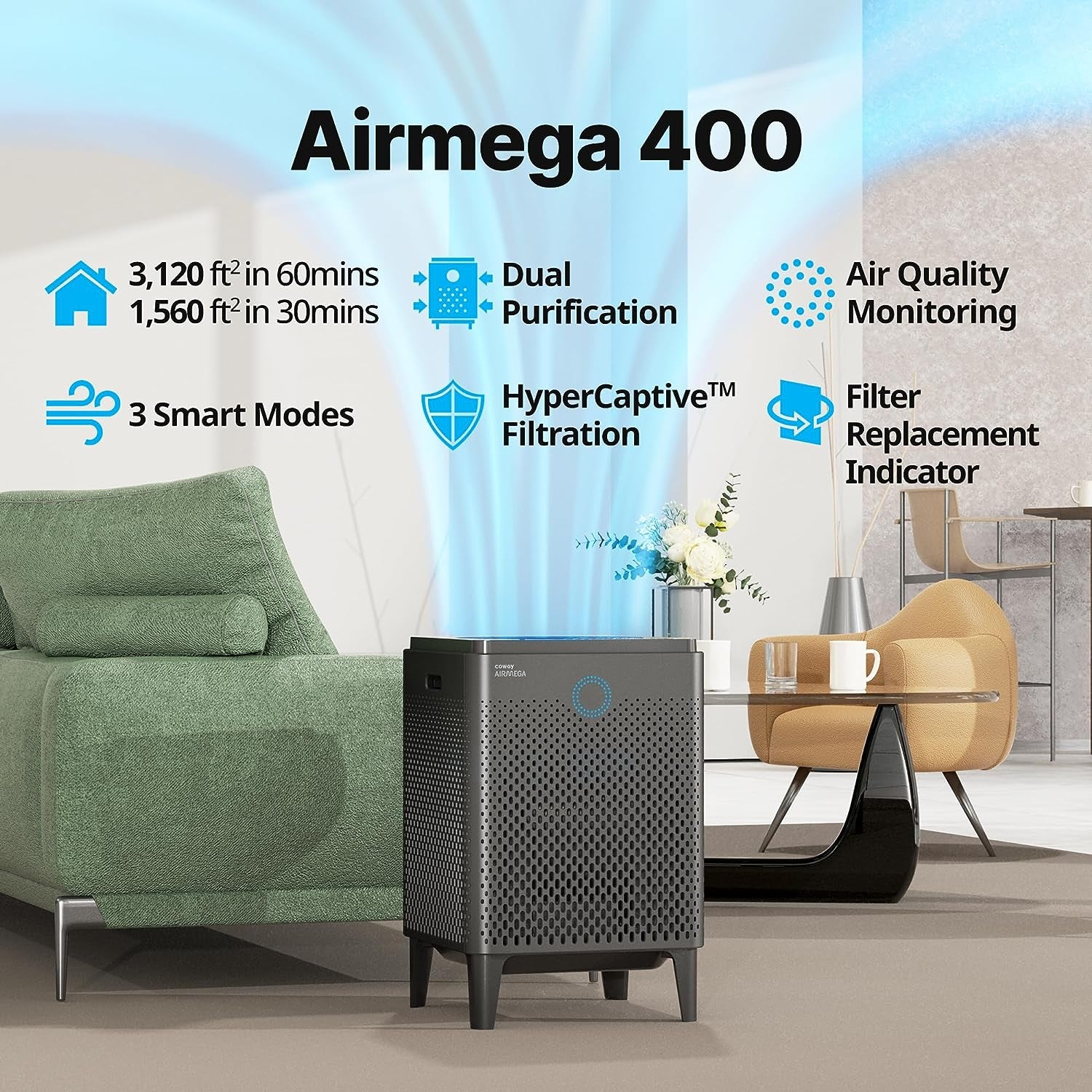 Air Purifiers for Home Large Room up to 3,120Ft², 2 Sets of Washable Pre-Filters and True HEPA Filters for Smoke, Allergies, Pet Dander, Odor, AQI, Auto & Sleep Mode, Timer, 5Yr Warranty, 400(G)